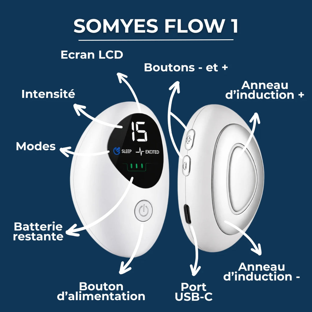 Somyes Flow 1 - Appareil de relaxation