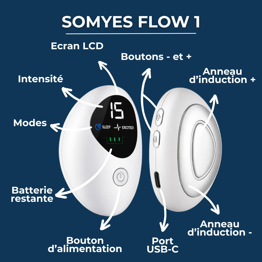 Somyes Flow 1 - Appareil de relaxation